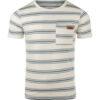 Koko Noko gestreept T-shirt wit/donkerblauw